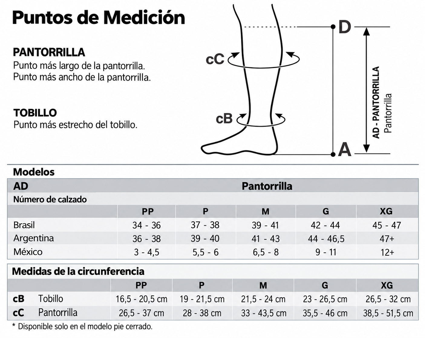 Gu&iacute;a de Tallas Venosan